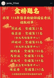 Read more about the article 114年 醫事檢驗師錄取榜單